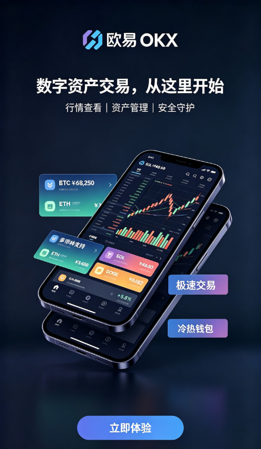 欧交易所APP官方下载账户安全设置